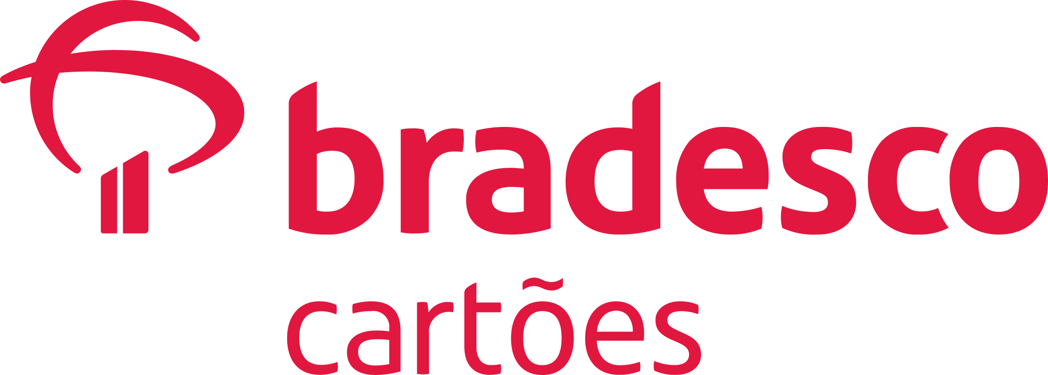 bradescocartoes-logo-latam-pass